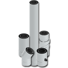 Conduits concentrique Twin PPS Inox